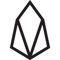EOS/柚子币