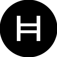 HBAR币