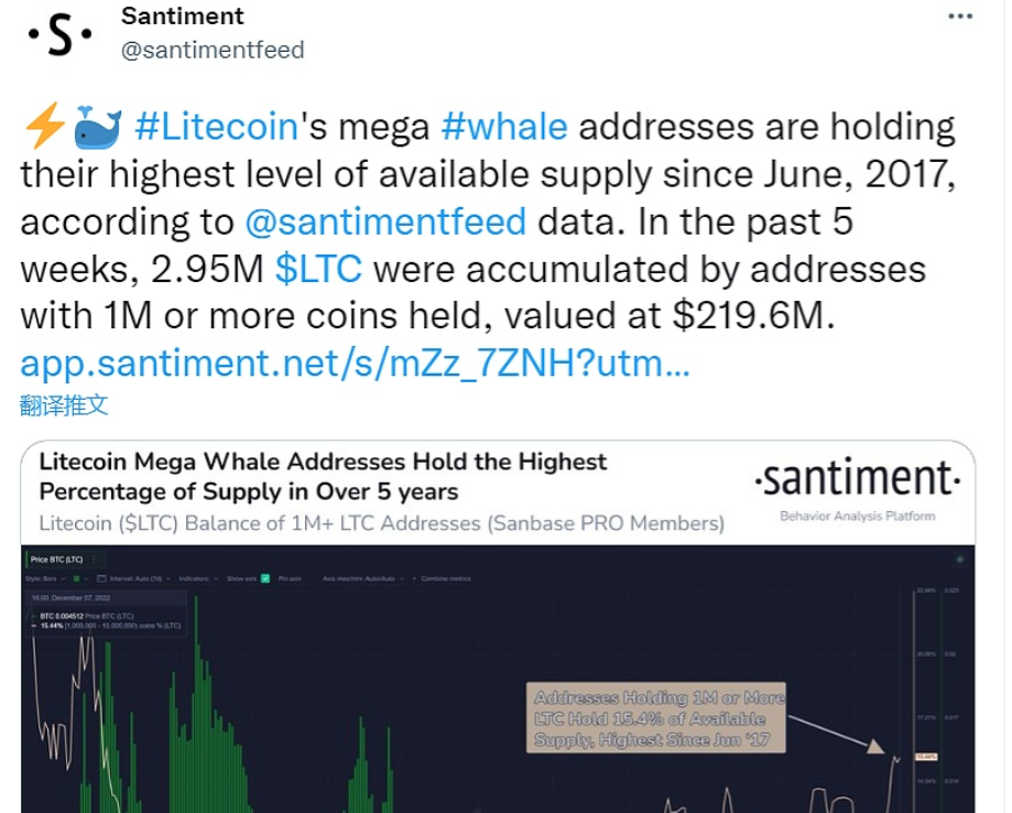 FTX和BlockFi破产、加密货币下跌等因素不会阻止养老基金继续提供加密货币投资敞口