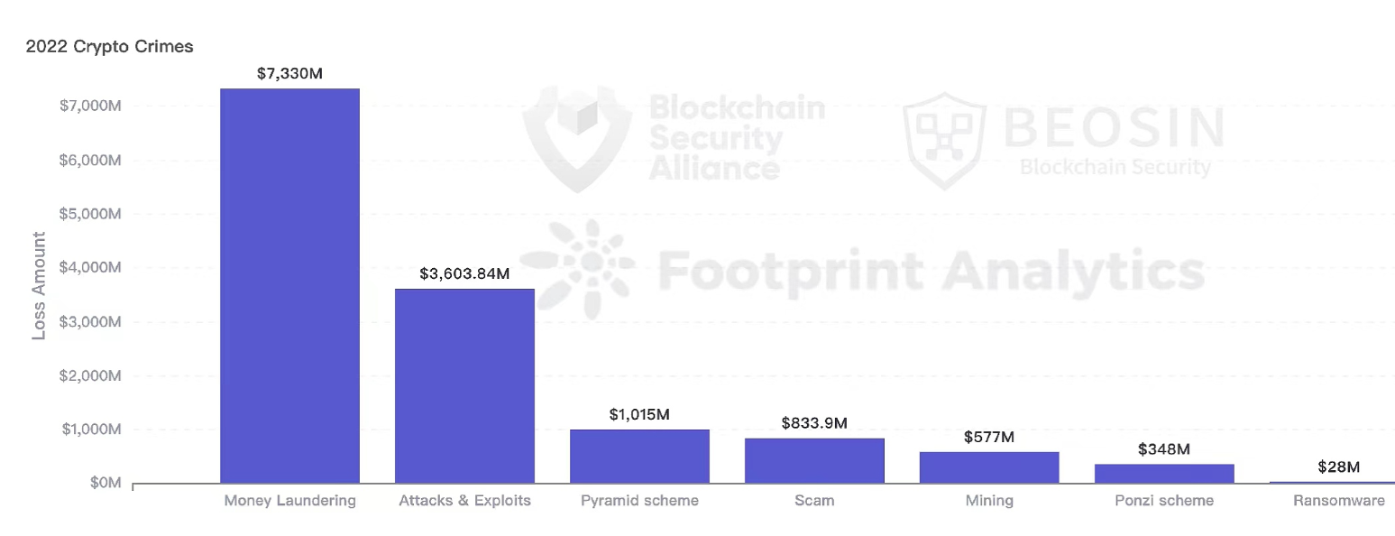 Galaxy Digital将以6500万美元的价格收购Argo Blockchain的Helios挖矿设施