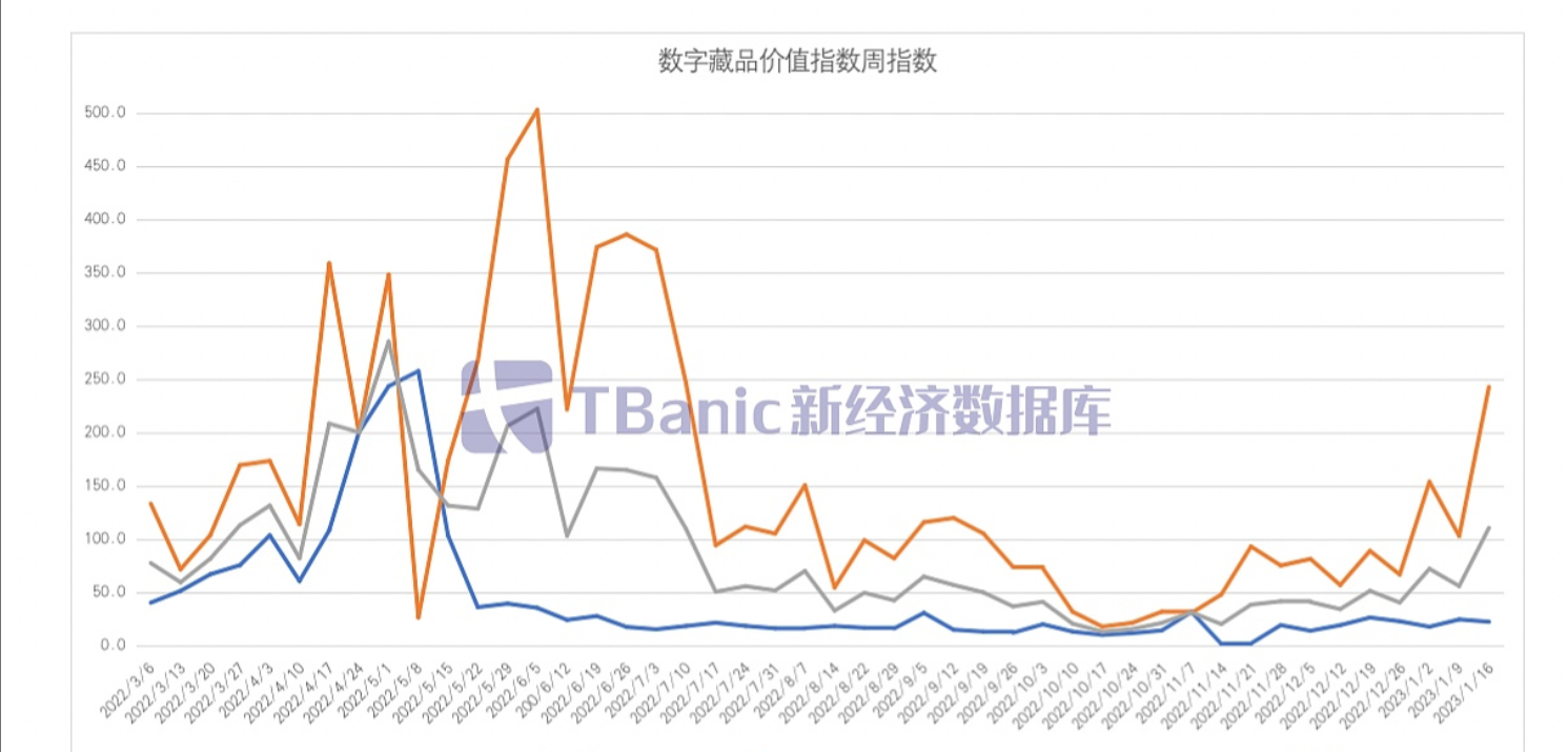 Global Unicorn Programs 是一个高管教育项目专注于欧亚大陆创造独角兽和具有社会责任与全球视野的企业家生态系统