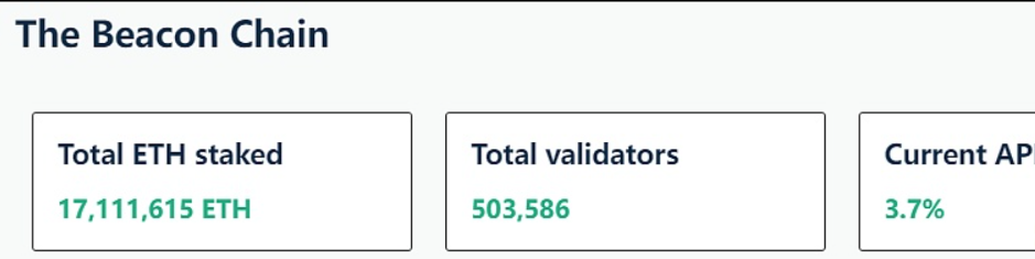  Polkadot和Kusama的活跃开发者分别增加16.06%和12.80%