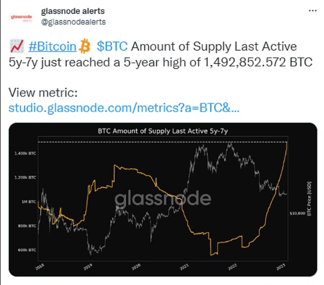 BitDAO财库仍将持有3亿美元的USDT/USDC和27万枚ETH（约3.45亿美元）