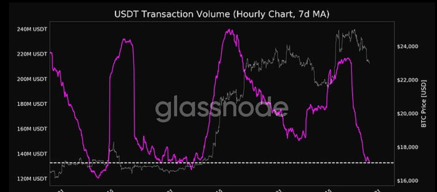 3月份新的SWIFT ISO 20022支付系统将迫使银行在2025年11月前加速引入新系统