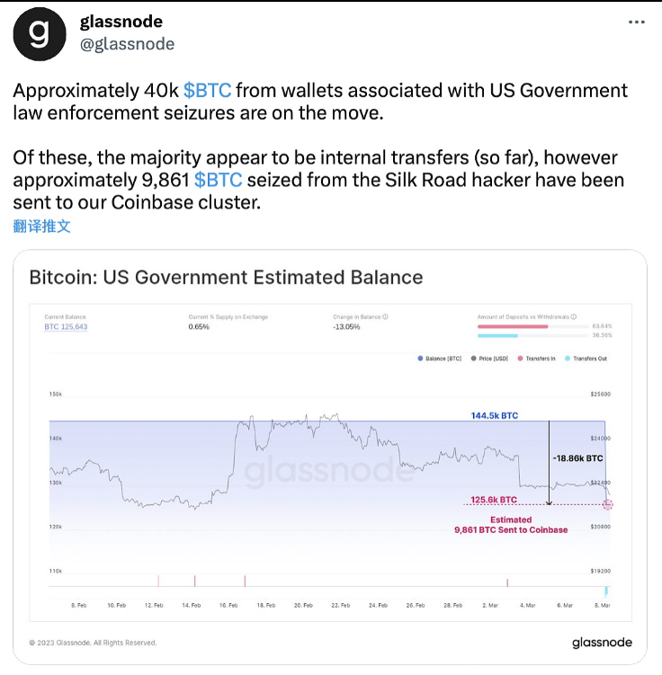 以太坊L2网络Optimism发推称