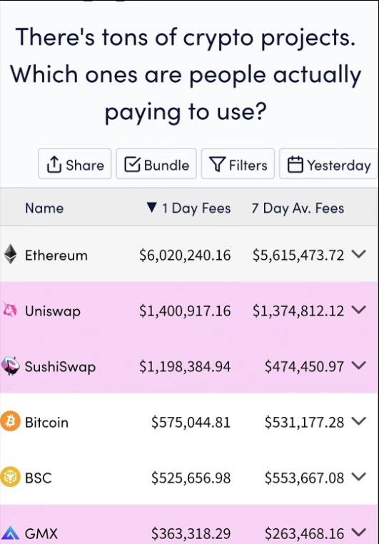 用户可通过Portal跨链桥将NFT资产从任何支持的区块链网络发送到Aptos而无需对资产进行双重封装