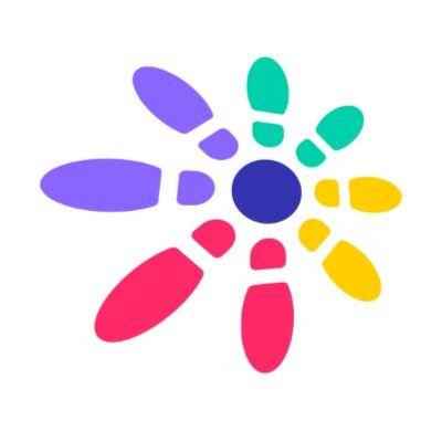Footprint/价格图表