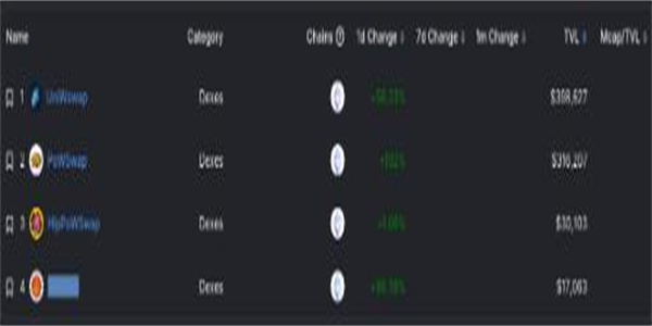 ETHPoW在智能合约被黑后 以太坊攀升150%假反弹?