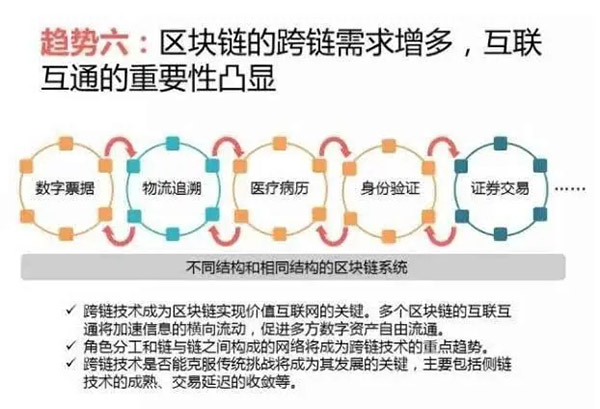 是一家互联网理财服务平台