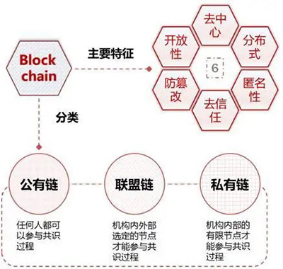迈捷普瑞是一家不具有法人资格的组织