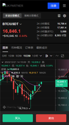 欧亿交易所app下载官方网站二维码