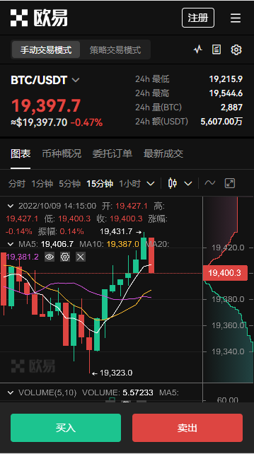 欧交易V6.6.9APP最新介绍