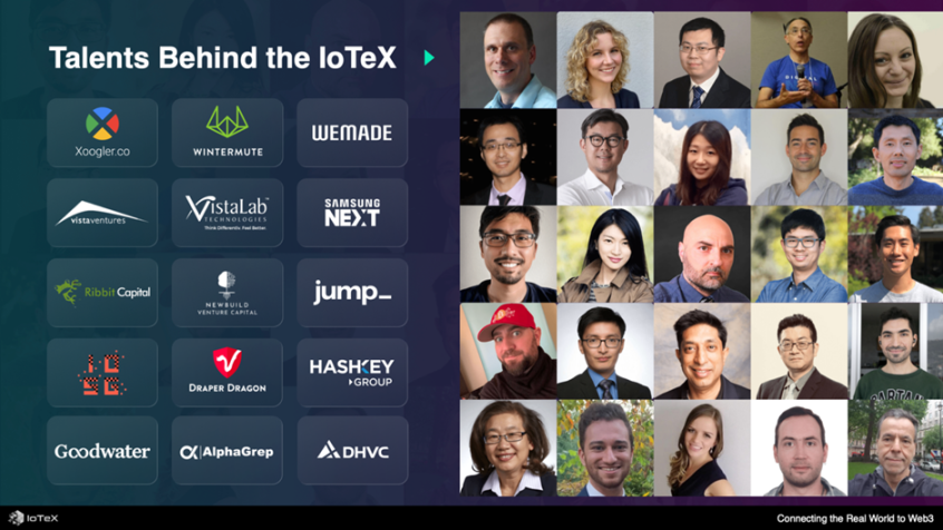 IoTeX具备DePIN和物联网双重概念