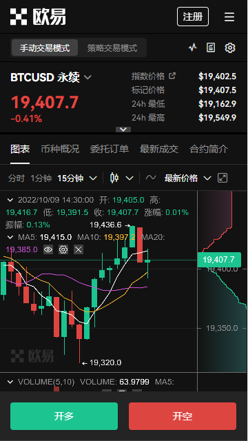 【欧亿下载v4.062】如何下载oxk(偶易)交易