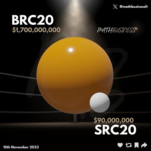 解码比特币 NFT：BRC20 与 SRC20 谁更胜一筹？