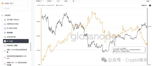 $ORDI要跌到多少？