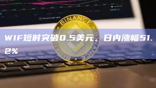 WIF币今日最新价格行情