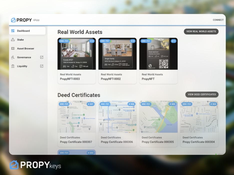 新游戏化应用程序PropyKeys分析