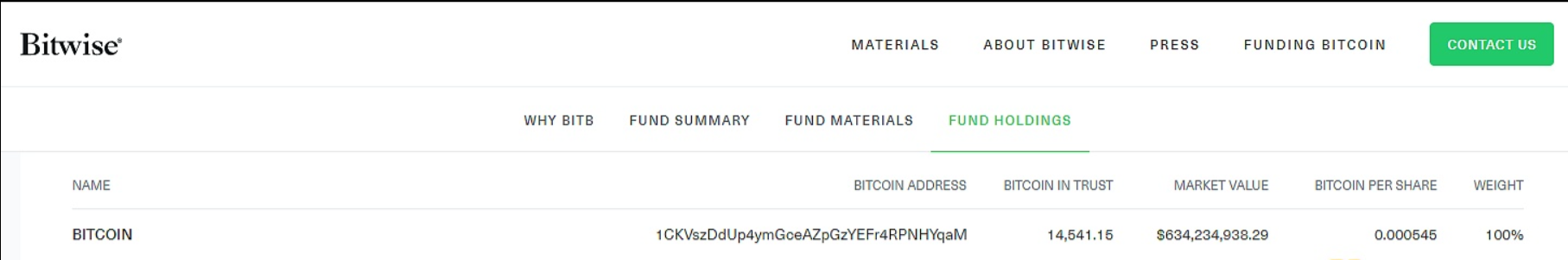 Arbitrum社区已发起一项名为“ArbOS 20版本”AIP提案