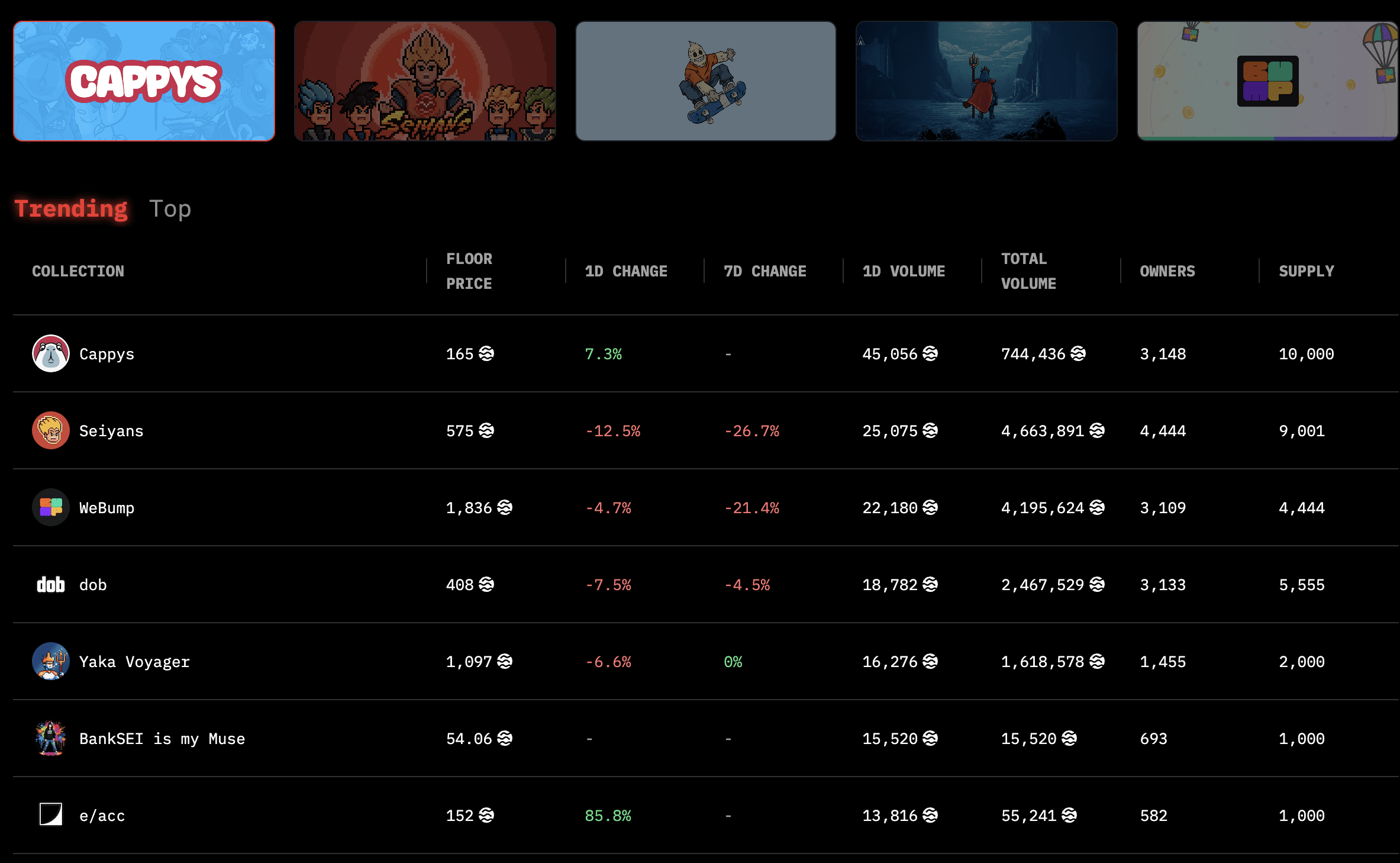 揭开Quik Exchange的面纱：SEI NFT交易的新曙光|NFT文化|NFT新闻|Web3文化|NFTs和加密艺术