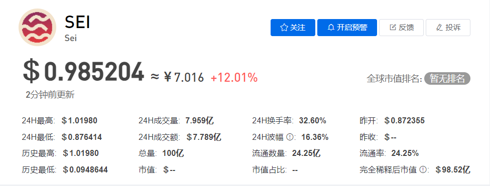 SEI币今日价格最新行情