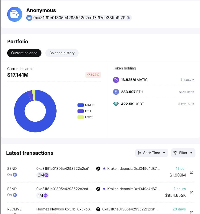 Offchain Labs在Arbitrum社区提交ArbOS 20 Atlas AIP提案的内容有哪些？