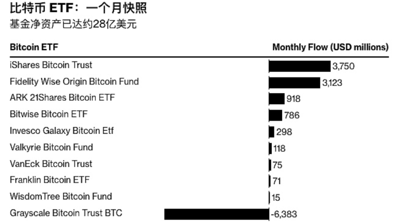 Tribe Capital领投区块链互操作性项目Analog宣布已完成1600万美元融资