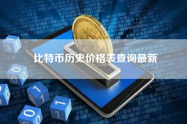 比特币历史价格表查询最新