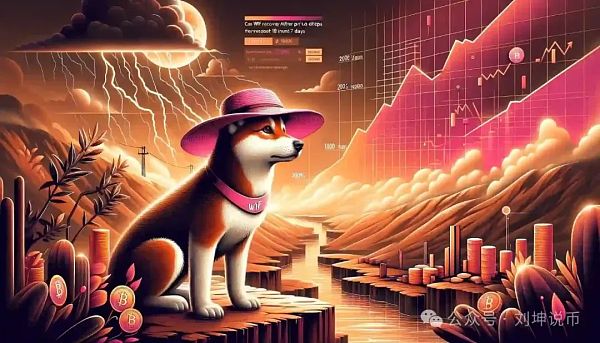 帽子狗（WIF） 下跌 18%：价格泡沫是否正在破裂？