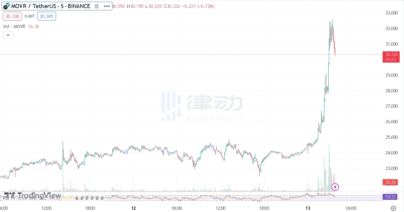 新范式JAM或将改变Polkadot治理模型