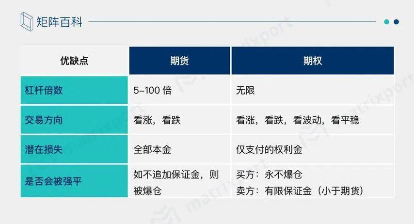 比特币的优势与劣势分析：一个详尽的讨论