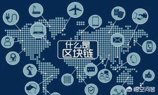 区块币是什么(区块币是什么公司发行的)