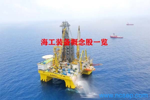 海工装备概念股一览
