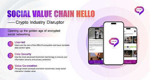 社交价值链HELLO：加密行业的颠覆者