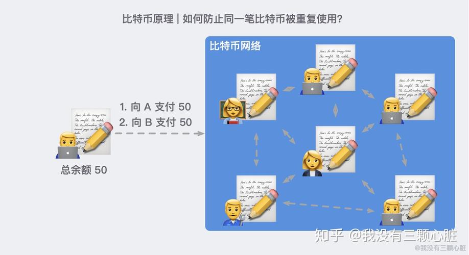 比特币风险揭秘：投资新视野下的机遇与挑战