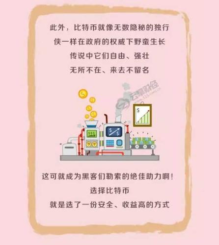 比特币OK，但你知道它背后的故事吗？