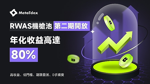 RWAS是RWA Finance生态通证